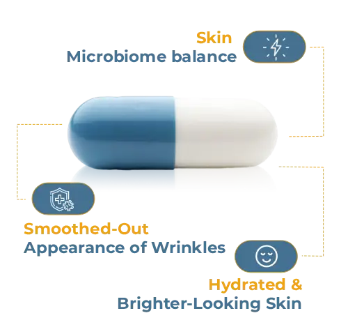 Power for Enhanced Results